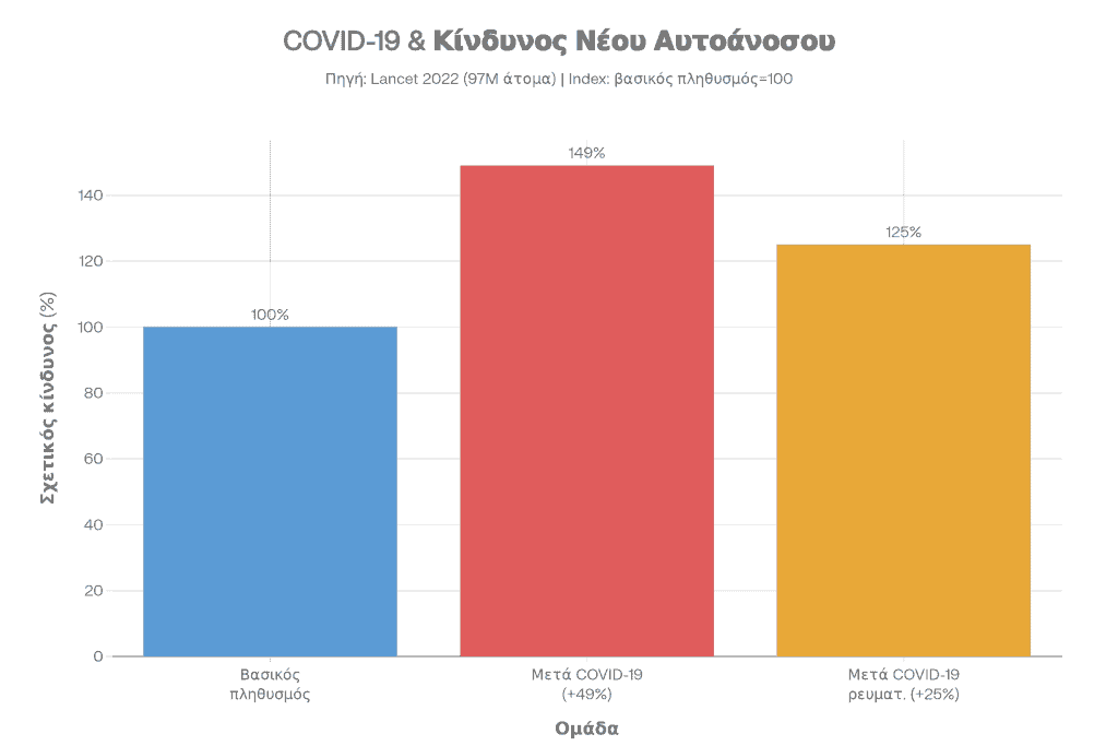 Healthfit Training Studio